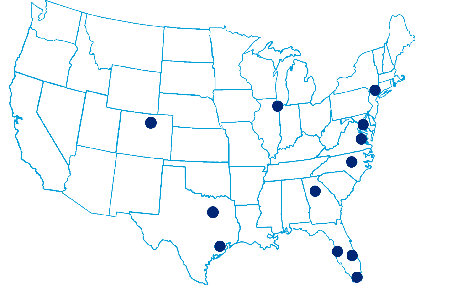 countries